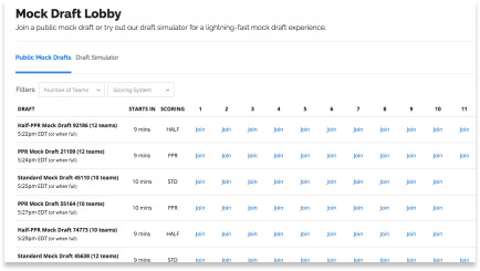 2023 Fantasy Football Mock Draft Lobby