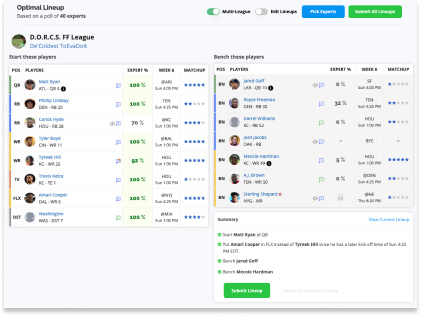 Win Your Snake Draft: Calculating Value Over Replacement using